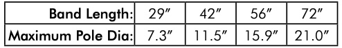 AB-0600 Band Length Dimensions